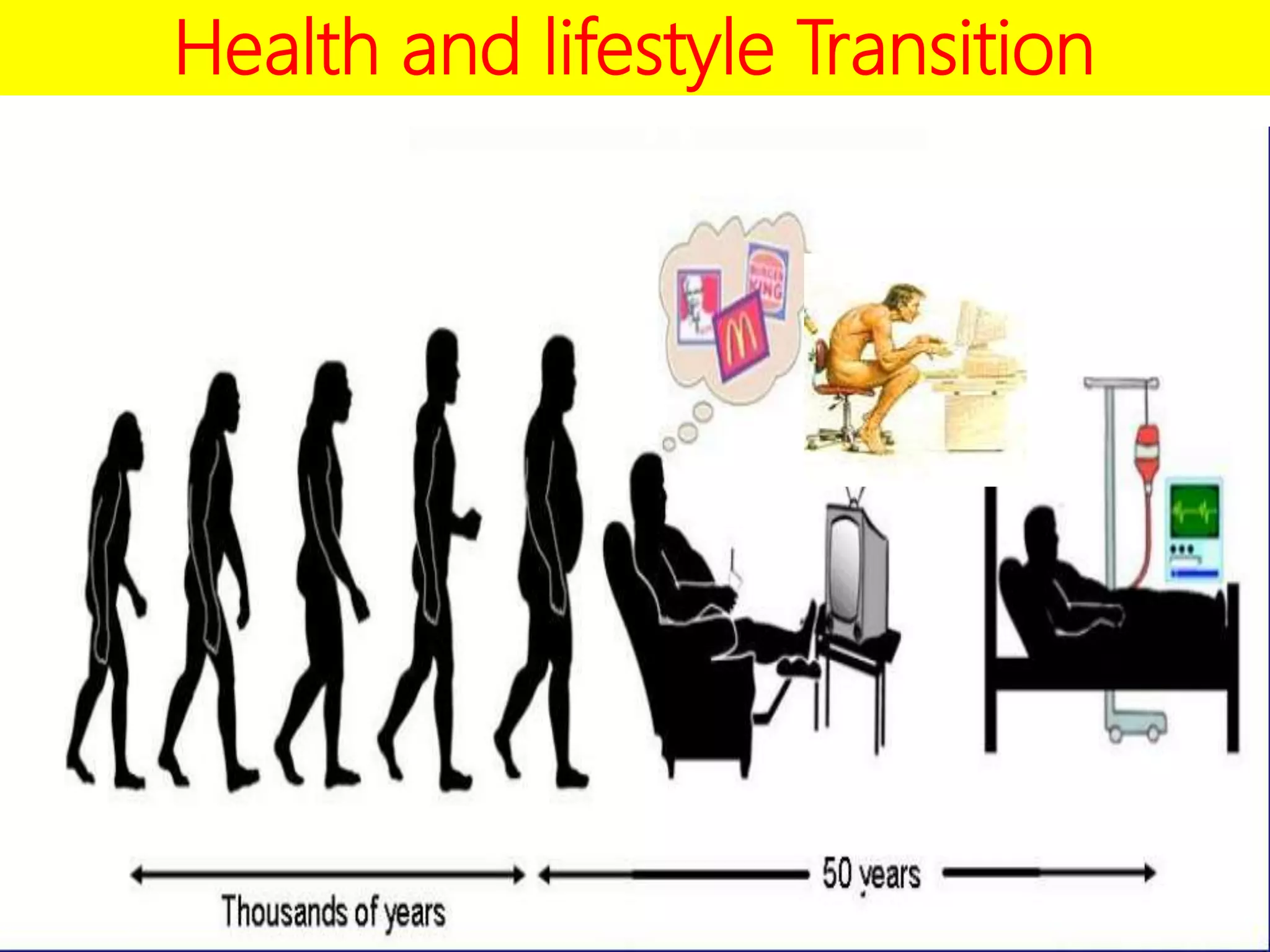 9
Health and lifestyle Transition
 
