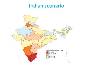 Indian scenario
 
