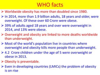 WHO facts
 Worldwide obesity has more than doubled since 1980.
 In 2014, more than 1.9 billion adults, 18 years and older, were
overweight. Of these over 60 Crore were obese.
 39% of adults aged 18 years and over were overweight in
2014, and 13% were obese.
 Overweight and obesity are linked to more deaths worldwide
than underweight.
 Most of the world's population live in countries where
overweight and obesity kills more people than underweight.
 4.2 Crore children under the age of 5 were overweight or
obese in 2013.
 Obesity is preventable.
 Even in developing countries (LMICs) the problem of obesity
is on rise
 