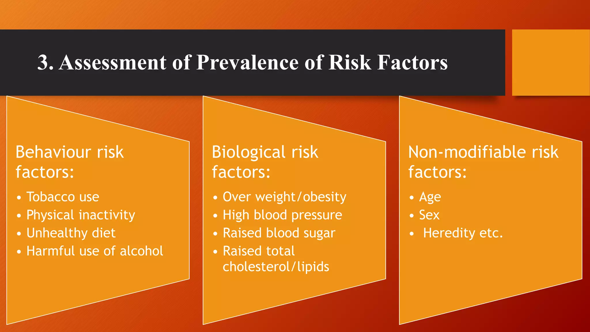 3. Assessment of Prevalence of Risk Factors
Behaviour risk
factors:
• Tobacco use
• Physical inactivity
• Unhealthy diet
• Harmful use of alcohol
Biological risk
factors:
• Over weight/obesity
• High blood pressure
• Raised blood sugar
• Raised total
cholesterol/lipids
Non-modifiable risk
factors:
• Age
• Sex
• Heredity etc.
 