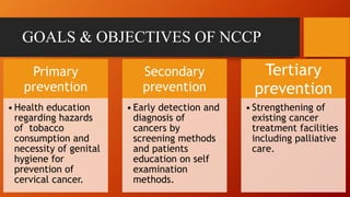 GOALS & OBJECTIVES OF NCCP
Primary
prevention
•Health education
regarding hazards
of tobacco
consumption and
necessity of genital
hygiene for
prevention of
cervical cancer.
Secondary
prevention
•Early detection and
diagnosis of
cancers by
screening methods
and patients
education on self
examination
methods.
Tertiary
prevention
•Strengthening of
existing cancer
treatment facilities
including palliative
care.
 