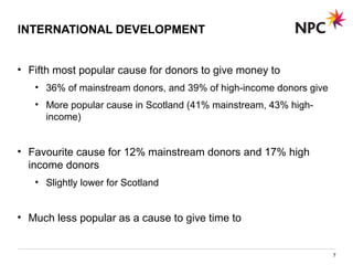 INTERNATIONAL DEVELOPMENT
• Fifth most popular cause for donors to give money to
• 36% of mainstream donors, and 39% of high-income donors give
• More popular cause in Scotland (41% mainstream, 43% high-
income)
• Favourite cause for 12% mainstream donors and 17% high
income donors
• Slightly lower for Scotland
• Much less popular as a cause to give time to
7
 