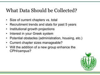 What Data Should be Collected? Size of current chapters vs. total Recruitment trends and stats for past 5 years Institutional growth projections Interest in your Greek system Potential obstacles (administration, housing, etc.) Current chapter sizes manageable? Will the addition of a new group enhance the CPH/campus? 