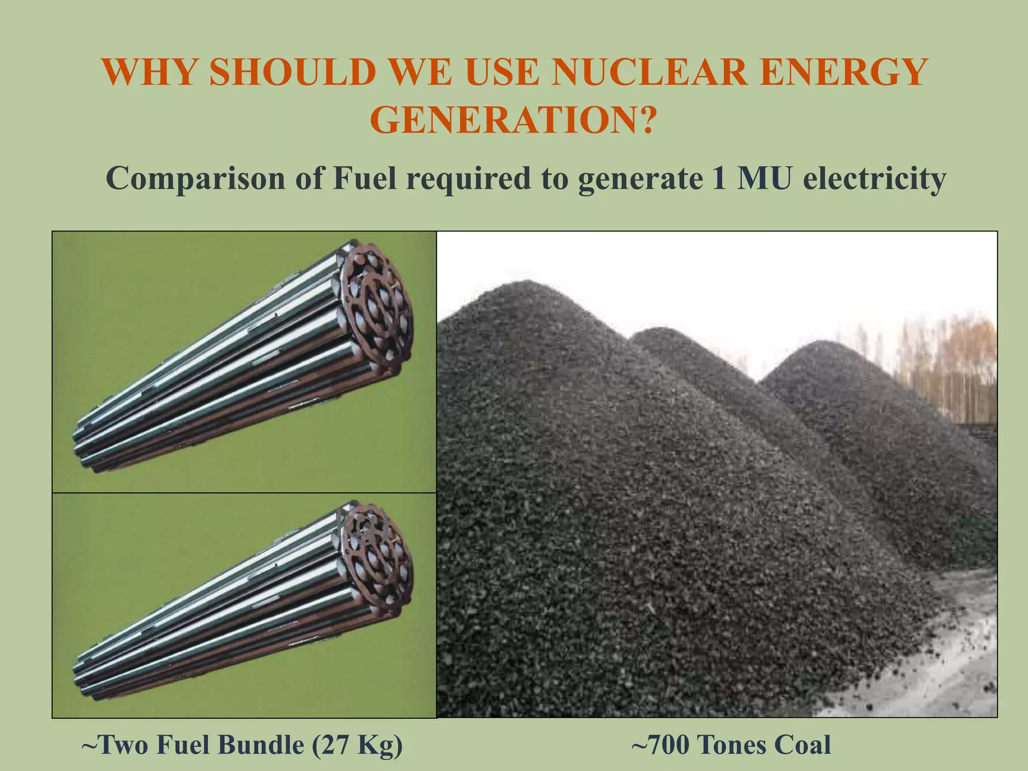 WHY SHOULD WE USE NUCLEAR ENERGY
GENERATION?
Comparison of Fuel required to generate 1 MU electricity
kg)
~Two Fuel Bundle (27 Kg) ~700 Tones Coal
 