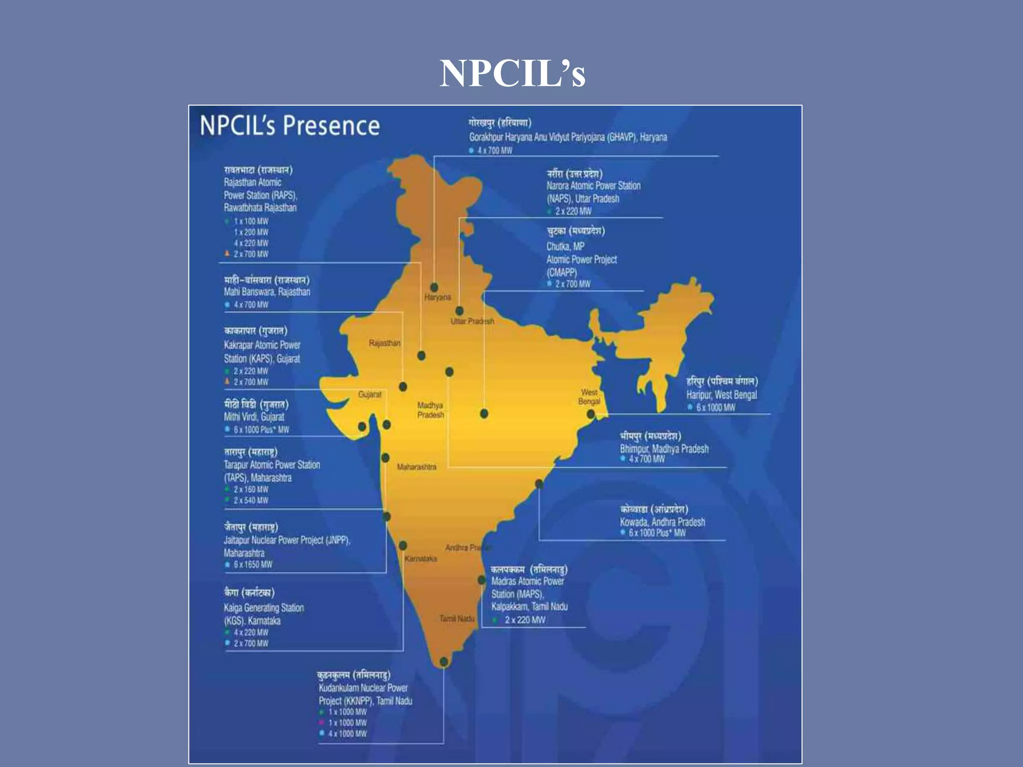 NPCIL’s
 