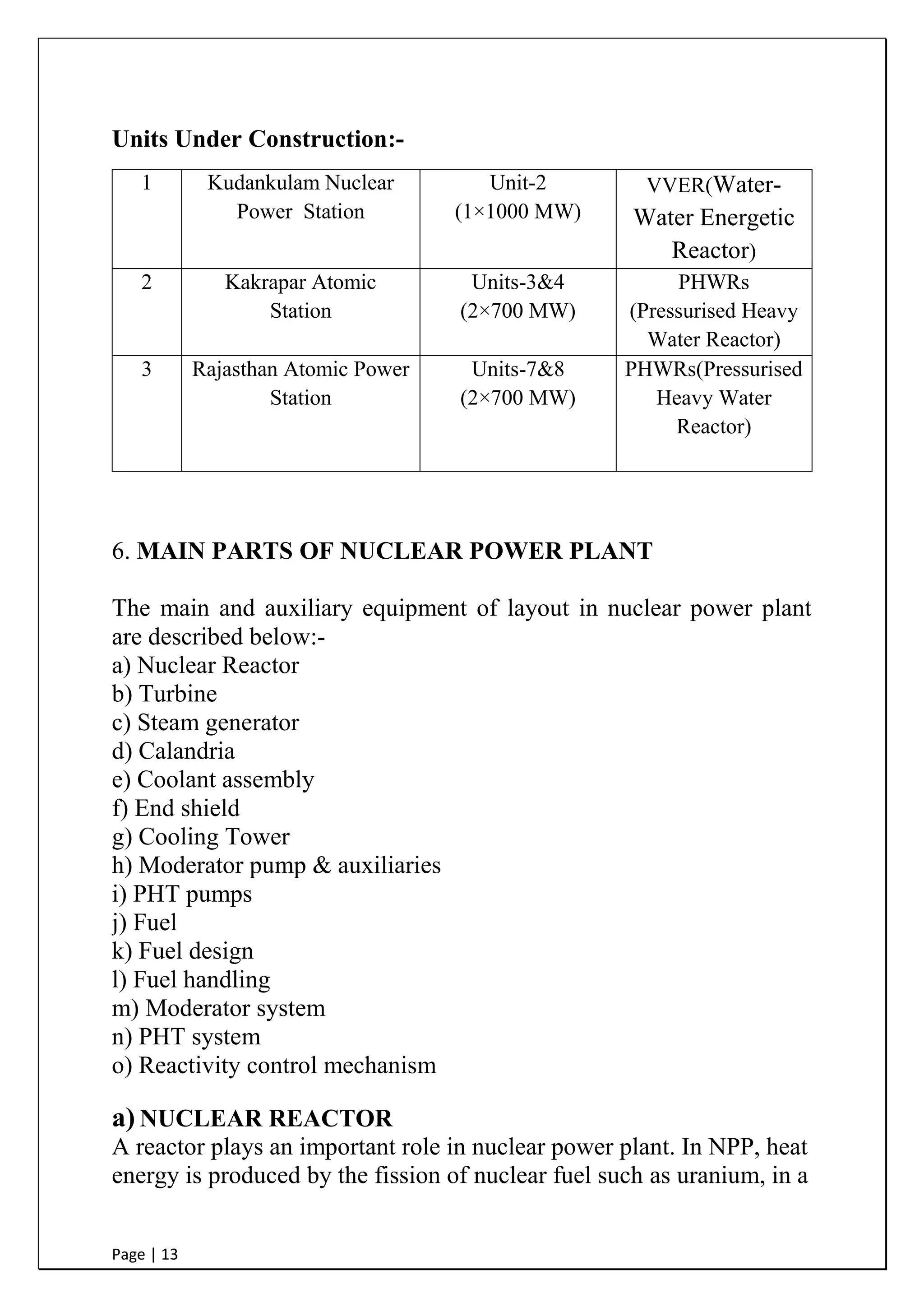 Page | 13
Units Under Construction:-
1 Kudankulam Nuclear
Power Station
Unit-2
(1×1000 MW)
VVER(Water-
Water Energetic
Reactor)
2 Kakrapar Atomic
Station
Units-3&4
(2×700 MW)
PHWRs
(Pressurised Heavy
Water Reactor)
3 Rajasthan Atomic Power
Station
Units-7&8
(2×700 MW)
PHWRs(Pressurised
Heavy Water
Reactor)
6. MAIN PARTS OF NUCLEAR POWER PLANT
The main and auxiliary equipment of layout in nuclear power plant
are described below:-
a) Nuclear Reactor
b) Turbine
c) Steam generator
d) Calandria
e) Coolant assembly
f) End shield
g) Cooling Tower
h) Moderator pump & auxiliaries
i) PHT pumps
j) Fuel
k) Fuel design
l) Fuel handling
m) Moderator system
n) PHT system
o) Reactivity control mechanism
a) NUCLEAR REACTOR
A reactor plays an important role in nuclear power plant. In NPP, heat
energy is produced by the fission of nuclear fuel such as uranium, in a
 