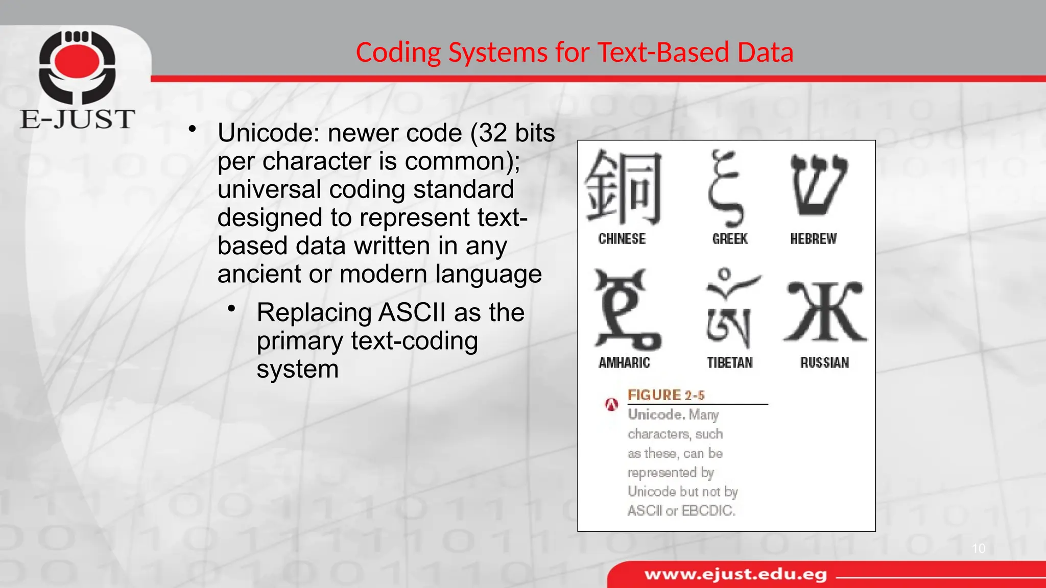 Coding Systems for Text-Based Data
10
• Unicode: newer code (32 bits
per character is common);
universal coding standard
designed to represent text-
based data written in any
ancient or modern language
• Replacing ASCII as the
primary text-coding
system
 