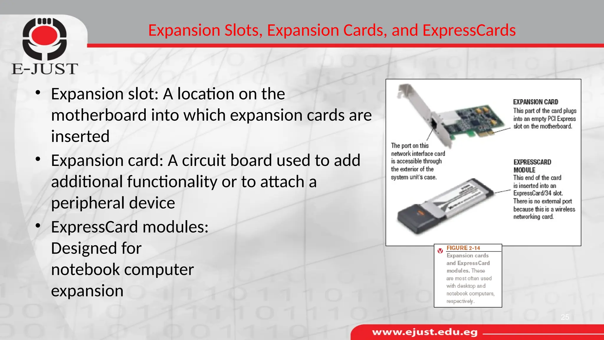 Expansion Slots, Expansion Cards, and ExpressCards
• Expansion slot: A location on the
motherboard into which expansion cards are
inserted
• Expansion card: A circuit board used to add
additional functionality or to attach a
peripheral device
• ExpressCard modules:
Designed for
notebook computer
expansion
25
 