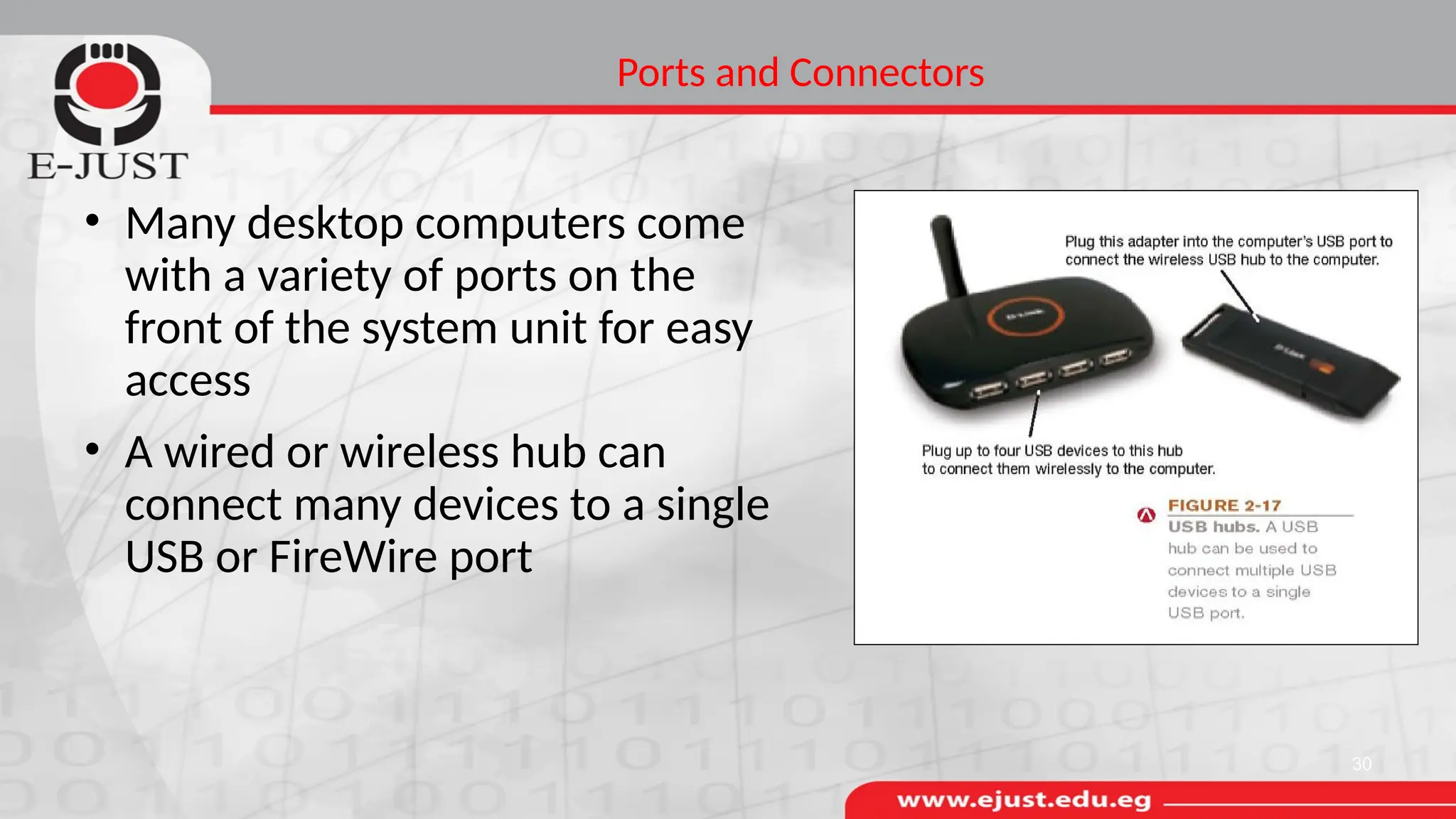Ports and Connectors
• Many desktop computers come
with a variety of ports on the
front of the system unit for easy
access
• A wired or wireless hub can
connect many devices to a single
USB or FireWire port
30
 