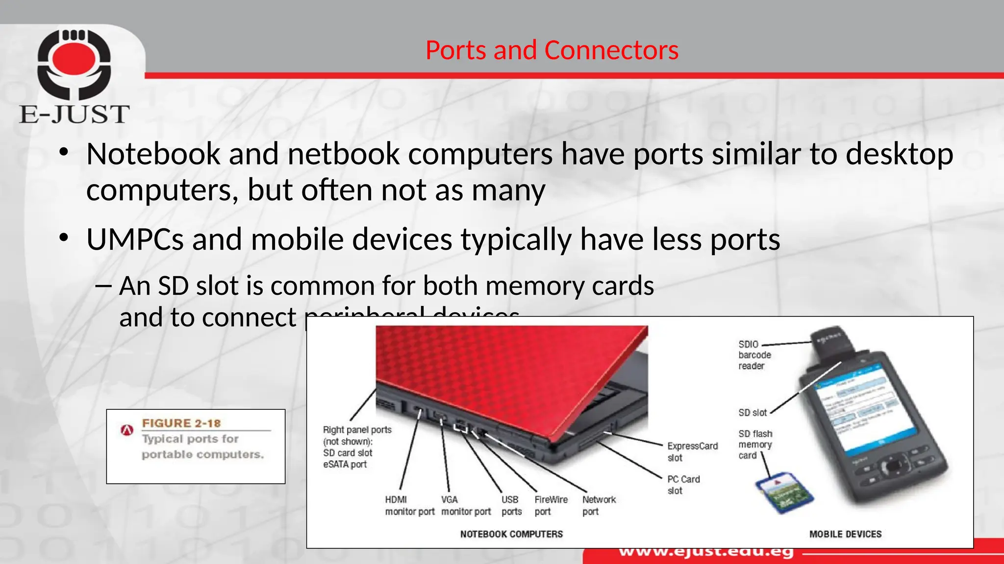 Ports and Connectors
• Notebook and netbook computers have ports similar to desktop
computers, but often not as many
• UMPCs and mobile devices typically have less ports
– An SD slot is common for both memory cards
and to connect peripheral devices
31
 