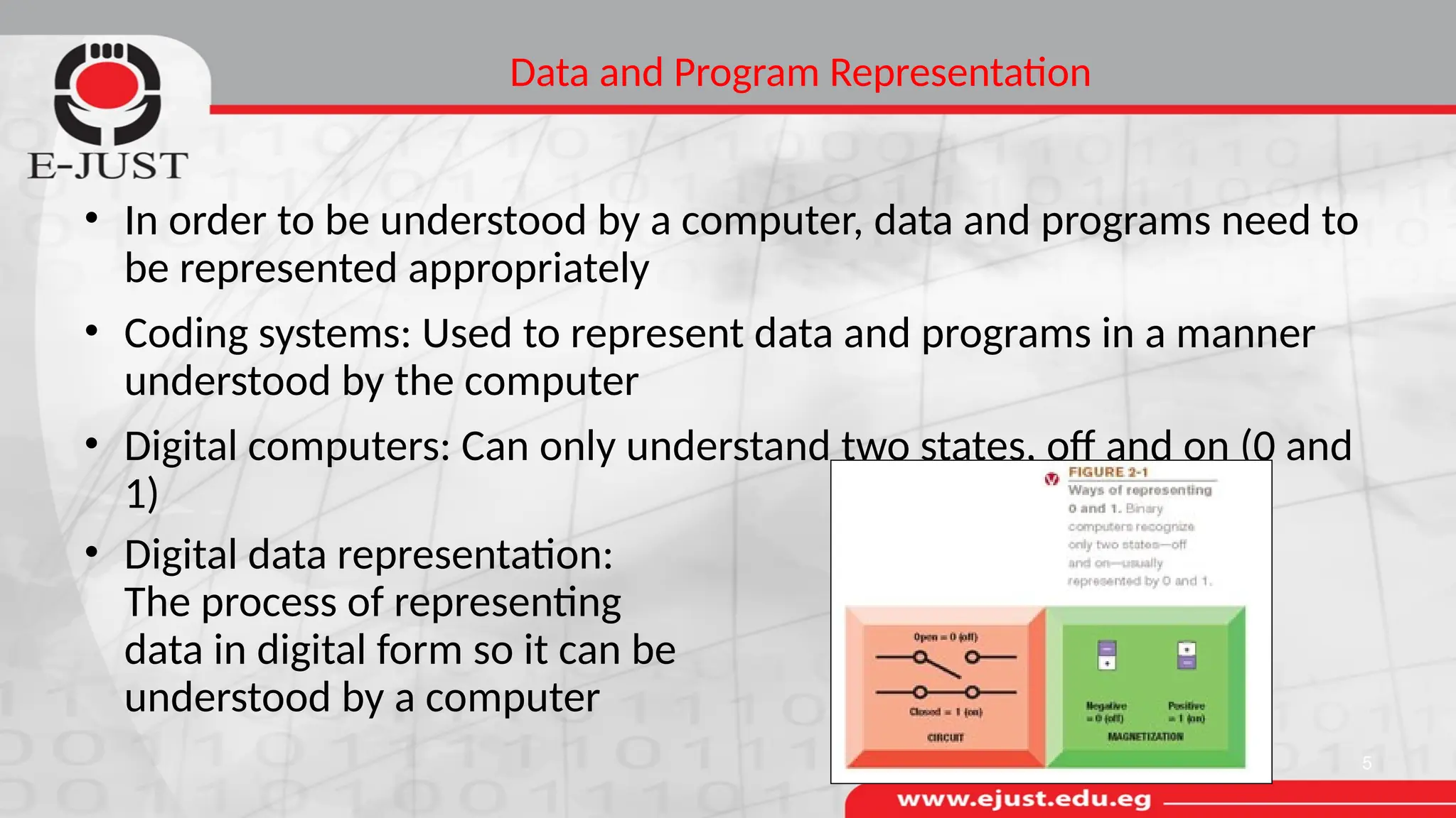 Data and Program Representation
• In order to be understood by a computer, data and programs need to
be represented appropriately
• Coding systems: Used to represent data and programs in a manner
understood by the computer
• Digital computers: Can only understand two states, off and on (0 and
1)
• Digital data representation:
The process of representing
data in digital form so it can be
understood by a computer
5
 