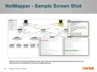 SteelCentral Network Planning and Configuration Management (NPCM) | PPTX