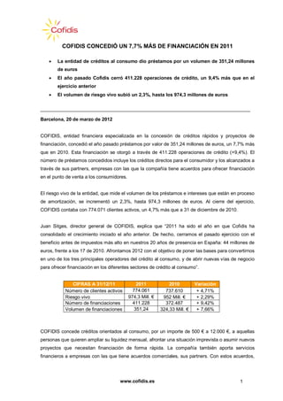 COFIDIS CONCEDIÓ UN 7,7% MÁS DE FINANCIACIÓN EN 2011

       La entidad de créditos al consumo dio préstamos por un volumen de 351,24 millones
        de euros
       El año pasado Cofidis cerró 411.228 operaciones de crédito, un 9,4% más que en el
        ejercicio anterior
       El volumen de riesgo vivo subió un 2,3%, hasta los 974,3 millones de euros




Barcelona, 20 de marzo de 2012


COFIDIS, entidad financiera especializada en la concesión de créditos rápidos y proyectos de
financiación, concedió el año pasado préstamos por valor de 351,24 millones de euros, un 7,7% más
que en 2010. Esta financiación se otorgó a través de 411.228 operaciones de crédito (+9,4%). El
número de préstamos concedidos incluye los créditos directos para el consumidor y los alcanzados a
través de sus partners, empresas con las que la compañía tiene acuerdos para ofrecer financiación
en el punto de venta a los consumidores.


El riesgo vivo de la entidad, que mide el volumen de los préstamos e intereses que están en proceso
de amortización, se incrementó un 2,3%, hasta 974,3 millones de euros. Al cierre del ejercicio,
COFIDIS contaba con 774.071 clientes activos, un 4,7% más que a 31 de diciembre de 2010.


Juan Sitges, director general de COFIDIS, explica que “2011 ha sido el año en que Cofidis ha
consolidado el crecimiento iniciado el año anterior. De hecho, cerramos el pasado ejercicio con el
beneficio antes de impuestos más alto en nuestros 20 años de presencia en España: 44 millones de
euros, frente a los 17 de 2010. Afrontamos 2012 con el objetivo de poner las bases para convertirnos
en uno de los tres principales operadores del crédito al consumo, y de abrir nuevas vías de negocio
para ofrecer financiación en los diferentes sectores de crédito al consumo”.


              CIFRAS A 31/12/11                2011            2010         Variación
           Número de clientes activos        774.061         737.610         + 4,71%
           Riesgo vivo                     974,3 Mill. €    952 Mill. €      + 2,29%
           Número de financiaciones          411.228         372.487         + 9,42%
           Volumen de financiaciones          351,24       324,33 Mill. €    + 7,66%



COFIDIS concede créditos orientados al consumo, por un importe de 500 € a 12.000 €, a aquellas
personas que quieren ampliar su liquidez mensual, afrontar una situación imprevista o asumir nuevos
proyectos que necesitan financiación de forma rápida. La compañía también aporta servicios
financieros a empresas con las que tiene acuerdos comerciales, sus partners. Con estos acuerdos,




                                      www.cofidis.es                                         1
 