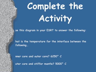 Complete the Activity Use this diagram in your ESRT to answer the following:   What is the temperature for the interface between the following… inner core and outer core? 6250° C Outer core and stiffer mantle? 5000° C   Stiffer Mantle and athenosphere? 2600° C   Asthenosphere and lithosphere? 750° C 