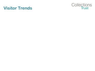 Visitor Trends
 