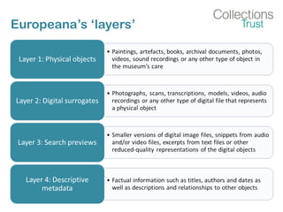 Europeana’s ‘layers’
 