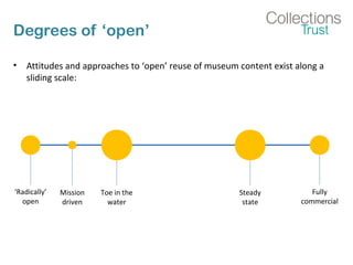 Degrees of ‘open’
• Attitudes and approaches to ‘open’ reuse of museum content exist along a
sliding scale:
‘Radically’
open
Fully
commercial
Toe in the
water
Mission
driven
Steady
state
 