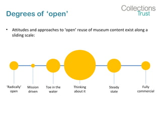 Degrees of ‘open’
• Attitudes and approaches to ‘open’ reuse of museum content exist along a
sliding scale:
‘Radically’
open
Fully
commercial
Thinking
about it
Toe in the
water
Mission
driven
Steady
state
 