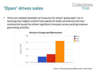 ‘Open’ drives sales
• There are isolated examples of museums for whom ‘going open’ (as in
licensing their digital content fully openly for both commercial and non-
commercial reuse) has driven significant increases across existing revenue-
generating activities
Source: ‘Democratising the Rijksmuseum’ Joris Pekel
 
