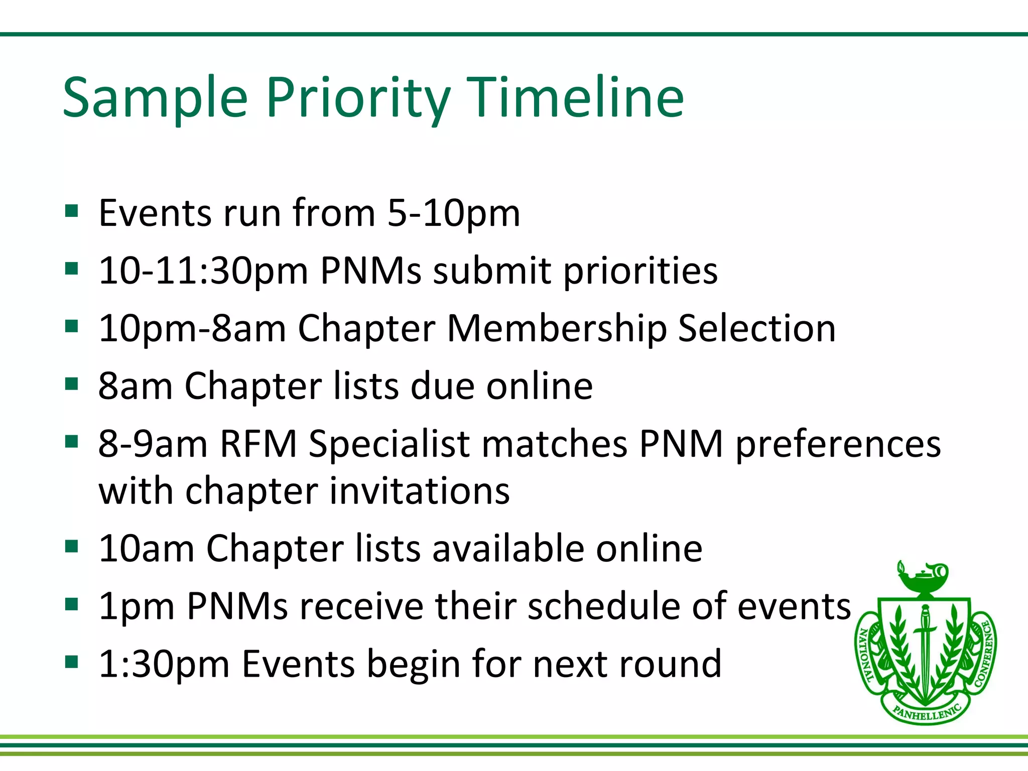 Sample Priority Timeline Events run from 5-10pm 10-11:30pm PNMs submit priorities 10pm-8am Chapter Membership Selection 8am Chapter lists due online 8-9am RFM Specialist matches PNM preferences with chapter invitations 10am Chapter lists available online 1pm PNMs receive their schedule of events 1:30pm Events begin for next round 