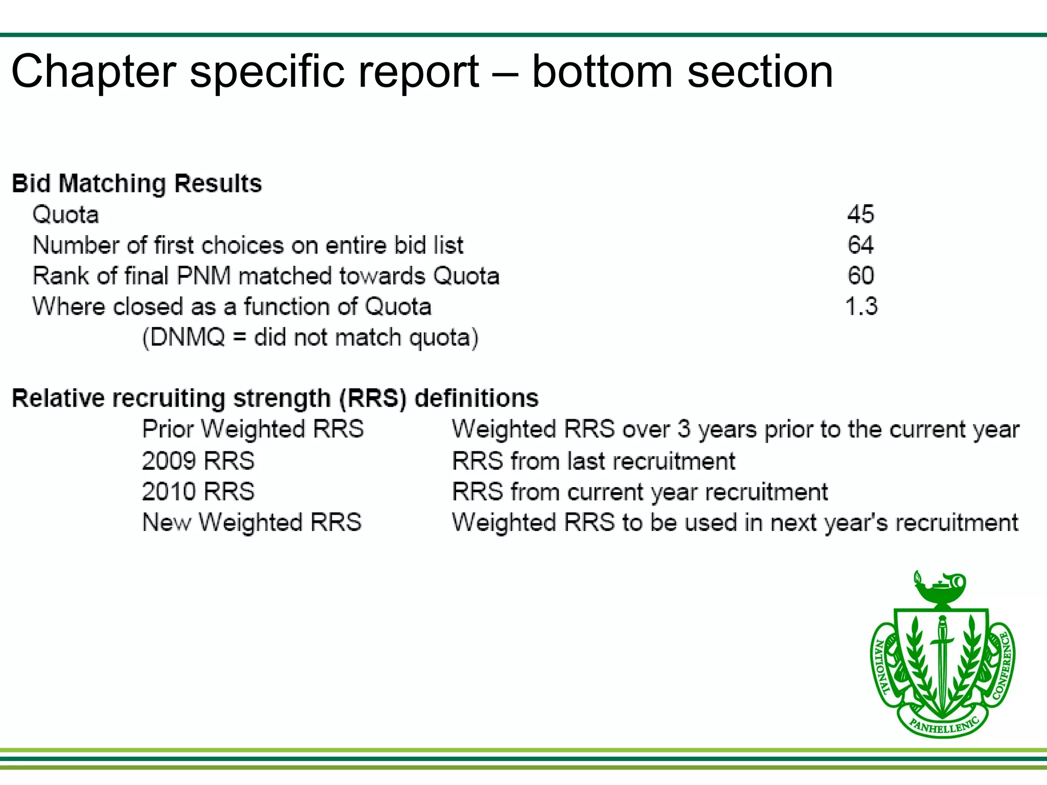 Chapter specific report – bottom section 