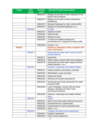 Class     Sub      Product     Service Product Description
         Class      code
                   99532213   Bridges of concrete or other materials, for all
                              types of land transport
                   99532214   Bridges of concrete or other materials for
                              pedestrians
                   99532215   Elevated highways for motor vehicle traffic
                   99532219   Bridges and elevated highways n.e.c.
         9953222              Tunnels
                   99532221   Highway tunnels
                   99532222   Road tunnels
                   99532223   Railway tunnels
                   99532224   Tunnels and related underground
                              constructions for underground railway traffic
                   99532229   tunnels n.e.c.
995323                        Harbours, waterways, dams, irrigation and
                              other waterworks
         9953231              Aqueducts and other water supply conduits,
                              except pipelines
                   99532311   Aqueducts
                   99532312   Water supply conduits other than aquaducts
                   99532319   Aqueducts and other water supply conduits,
                              except pipelines n.e.c.
         9953232              Harbours, waterways and related facilities
                   99532321   Harbour bottoms and harbour channels
                   99532322   Breakwaters, quays and piers
                   99532323   Jetties and docks
                   99532324   Wharves and similar structures for
                   99532325   Riverworks and Canal construction for water
                              transport traffic
                   99532326   Locks, floodgates, sluices, lifts dry docks
                              slipways, barrages and other hydro
                              mechanical structures
                   99532329   Harbours, waterways and related facilities
                              n.e.c.
         9953233               Dams
                   99532331   Dams and similar water-retaining structures
                   99532332   Embankments for coastal areas
                   99532333   Embankments for other waterside areas
                   99532339   Dams n.e.c.
         9953234               Irrigation and flood control waterworks
                   99532341   Irrigation waterworks
                   99532342   Flood control waterworks
                                 3
 