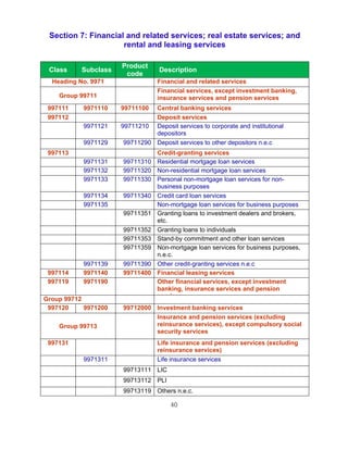 Section 7: Financial and related services; real estate services; and
                     rental and leasing services

                      Product
 Class     Subclass                Description
                       code
  Heading No. 9971                Financial and related services
                                  Financial services, except investment banking,
    Group 99711                   insurance services and pension services
 997111    9971110    99711100  Central banking services
 997112                         Deposit services
           9971121    99711210 Deposit services to corporate and institutional
                                depositors
           9971129     99711290 Deposit services to other depositors n.e.c
 997113                           Credit-granting services
           9971131    99711310    Residential mortgage loan services
           9971132    99711320    Non-residential mortgage loan services
           9971133    99711330    Personal non-mortgage loan services for non-
                                  business purposes
           9971134    99711340    Credit card loan services
           9971135                Non-mortgage loan services for business purposes
                      99711351    Granting loans to investment dealers and brokers,
                                  etc.
                      99711352    Granting loans to individuals
                      99711353    Stand-by commitment and other loan services
                      99711359    Non-mortgage loan services for business purposes,
                                  n.e.c.
           9971139    99711390    Other credit-granting services n.e.c
 997114    9971140    99711400    Financial leasing services
 997119    9971190                Other financial services, except investment
                                  banking, insurance services and pension
Group 99712                       services
 997120     9971200   99712000 Investment banking services
                               Insurance and pension services (excluding
    Group 99713                reinsurance services), except compulsory social
                               security services
 997131                           Life insurance and pension services (excluding
                                  reinsurance services)
           9971311                Life insurance services
                      99713111 LIC
                      99713112 PLI
                      99713119 Others n.e.c.

                                       40
 