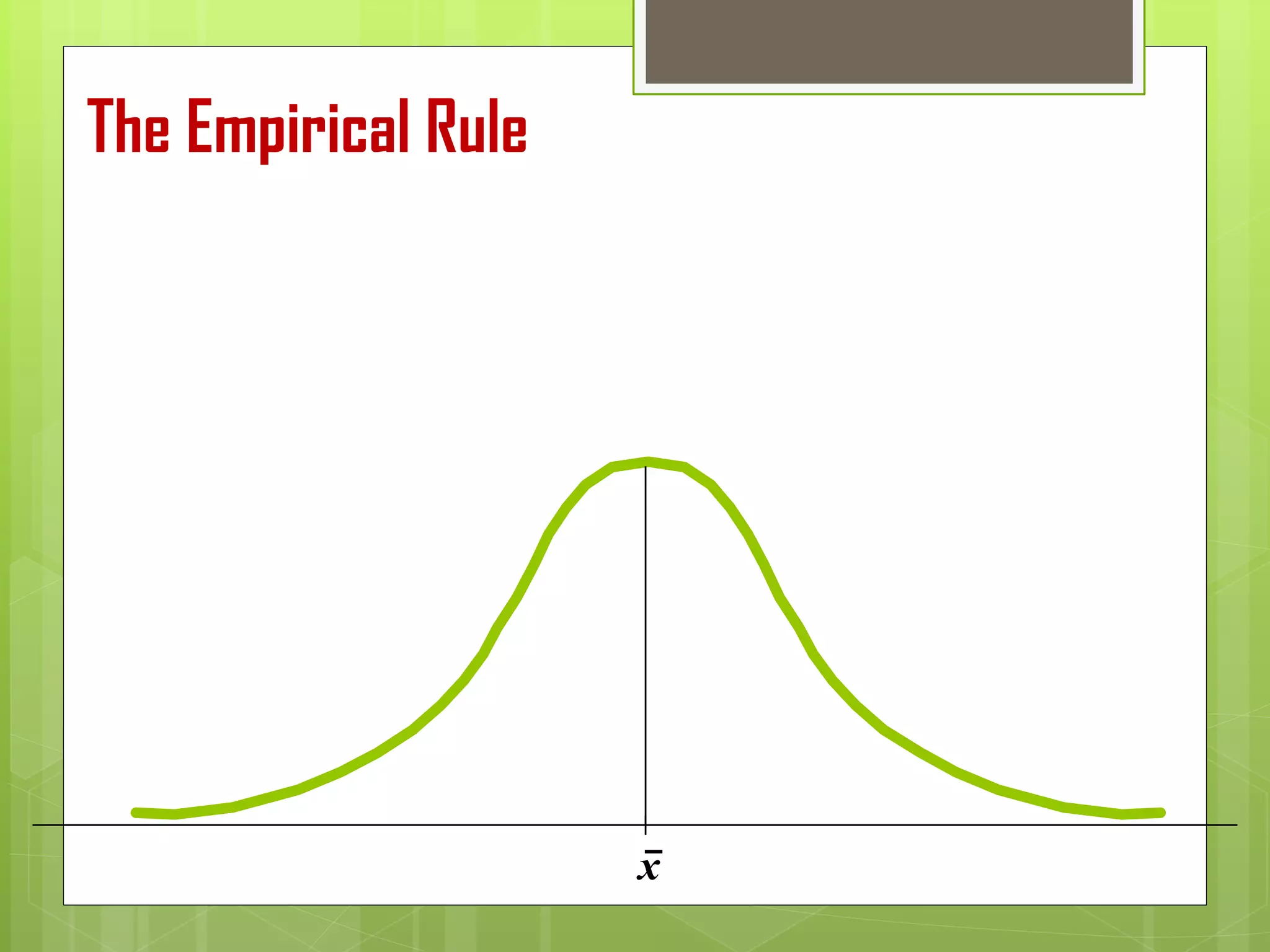 x
The Empirical Rule
 