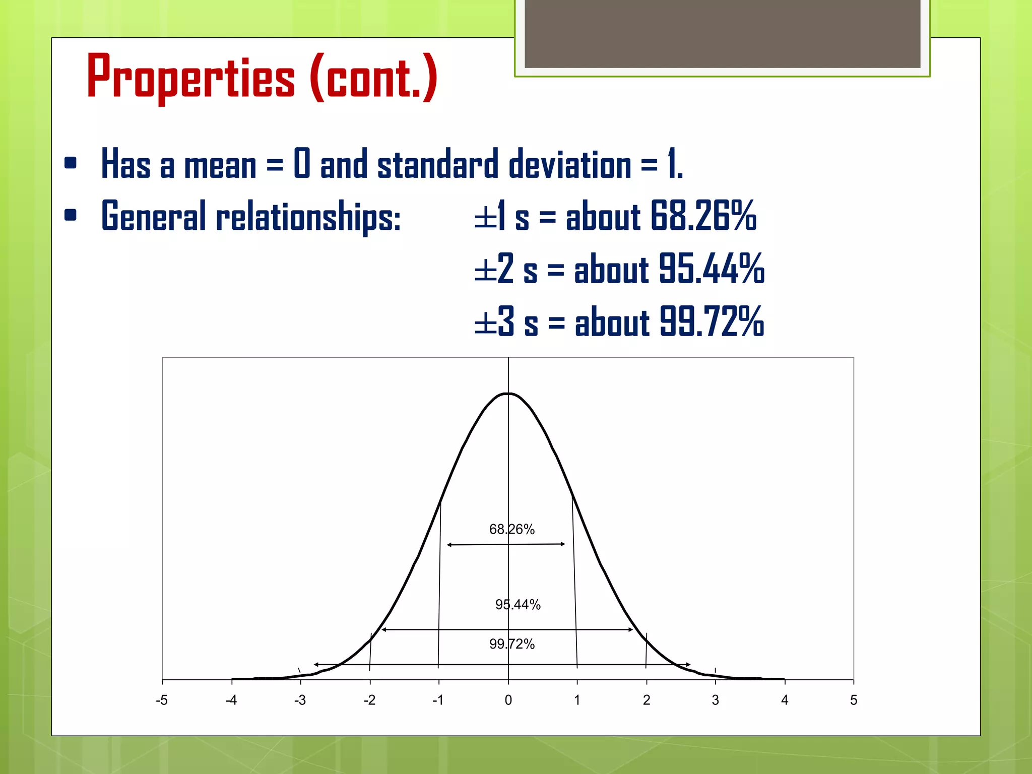 Properties (cont.)
• Has a mean = 0 and standard deviation = 1.
• General relationships: ±1 s = about 68.26%
±2 s = about 95.44%
±3 s = about 99.72%
-5 -4 -3 -2 -1 0 1 2 3 4 5
68.26%
95.44%
99.72%
 
