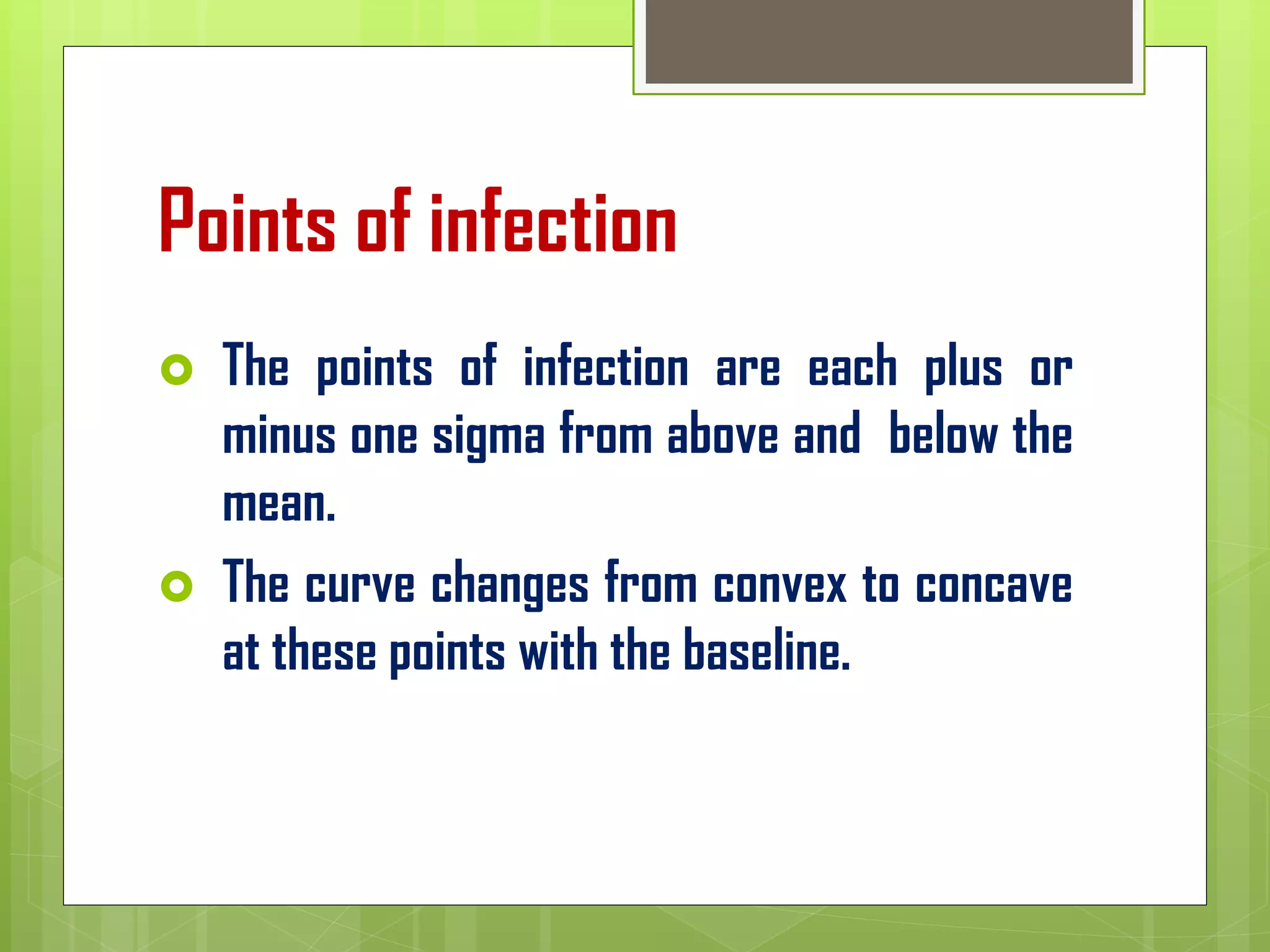 Points of infection
 The points of infection are each plus or
minus one sigma from above and below the
mean.
 The curve changes from convex to concave
at these points with the baseline.
 