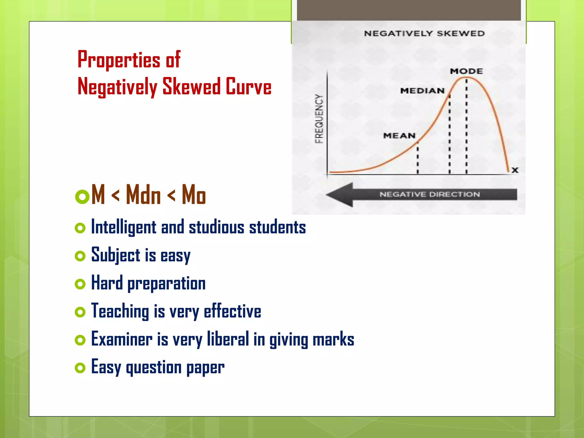 Properties of
Negatively Skewed Curve
M < Mdn < Mo
 Intelligent and studious students
 Subject is easy
 Hard preparation
 Teaching is very effective
 Examiner is very liberal in giving marks
 Easy question paper
 