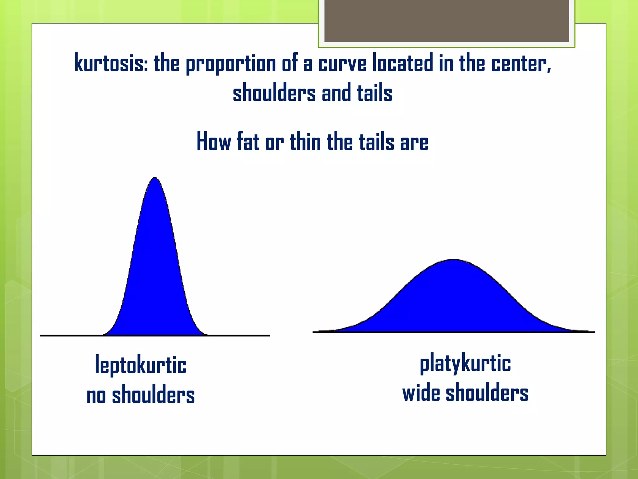 kurtosis: the proportion of a curve located in the center,
shoulders and tails
How fat or thin the tails are
leptokurtic
no shoulders
platykurtic
wide shoulders
 