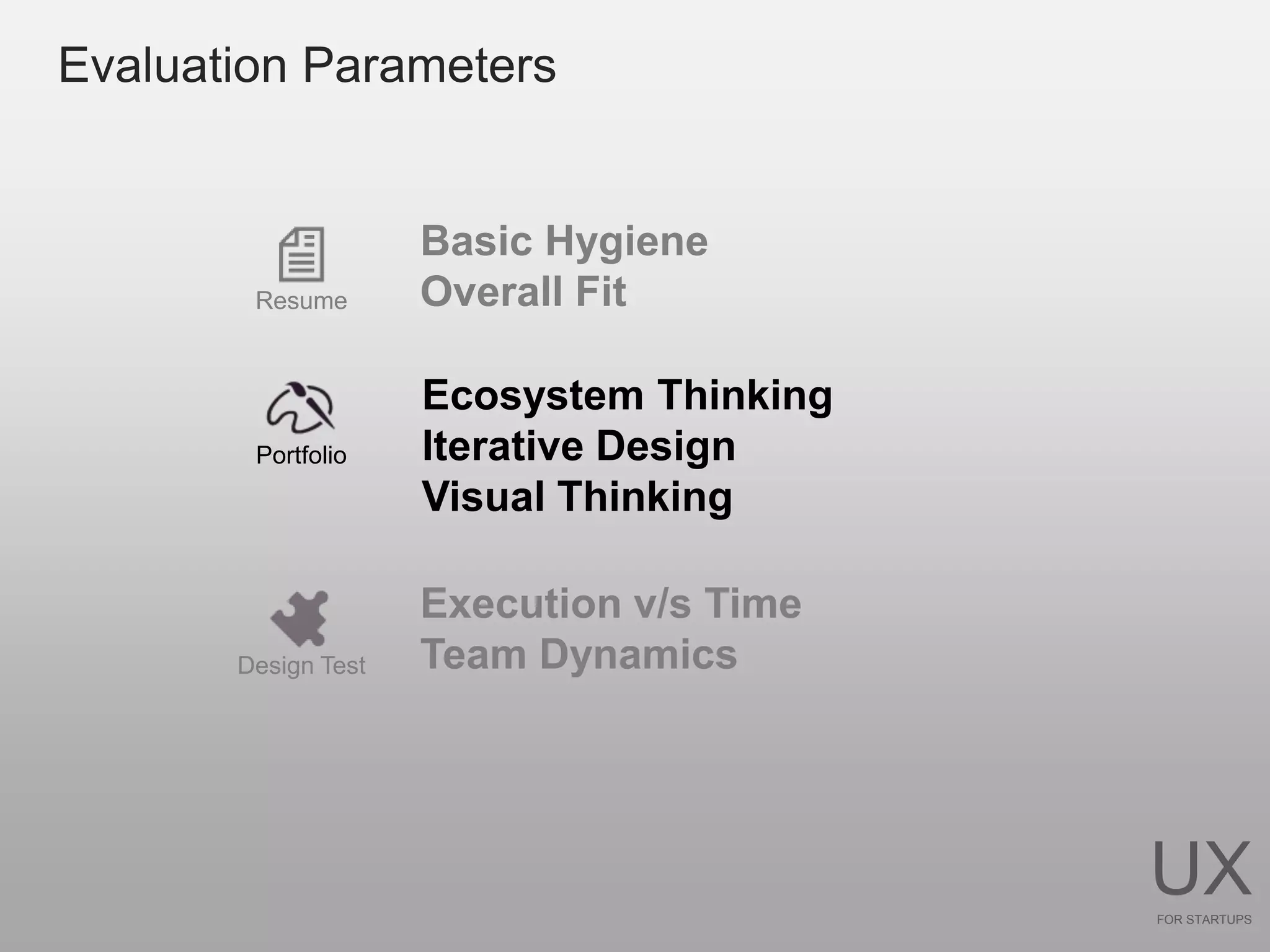 Evaluation Parameters


                     Basic Hygiene
        Resume       Overall Fit

                     Ecosystem Thinking
        Portfolio    Iterative Design
                     Visual Thinking

                     Execution v/s Time
       Design Test   Team Dynamics




                                          UX
                                          FOR STARTUPS
 