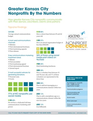 CALL 913-344-1436 TO REQUEST YOUR COPY OF THE WHITE PAPER. ASCENDINTEGRATEDMEDIA.COM | NPCONNECT.ORG
Top-Line Findings
$29,000
Average annual communications
budget
4 most used communications
channels
• Websites
• Print informational brochures
• Print fundraising appeals
• Press releases
5 key communications marketing
investment areas
• Website
• Print newsletter
• Print fundraising appeal
• Print informational brochure
• Annual report
2 most successful vehicles for
generating donations
• Personal visits
• Events
71% of KC nonprofits use
social media
60%
Do not have a dedicated full-time
communications/marketing staff
person
Greater Kansas City
Nonprofits By the Numbers
How greater Kansas City nonprofits communicate
with their donors, volunteers, clients and patrons
WHAT YOU’LL FIND IN THE
WHITE PAPER
Key findings for nonprofits
with ≤ $500K annual
organization budget
Communications programs
Communicating with
different audiences
Social media
What works best
Future communications
channels
80%
Have a donor base between 45 and 64
years old
37%
Have an annual organization budget of
less than $500,000
34% of those using social
media post videos on
YouTube
25%
Hold fundraising luncheons
20%
Have a volunteer base between 18
and 34 years old, and 1% of those
volunteers are represented in the
donor base
20%
Plan to add text messaging as a
communications channel within two
years
13%
Plan to add a smartphone app as a
communications channel within the
next two years
12%
Use billboards
 