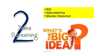 Anvesh_Sharma
ROI
Affordability
Market Potential
 