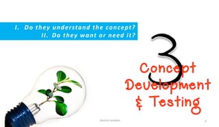 ANVESH SHARMA 6
I. Do they understand the concept?
II. Do they want or need it?
 