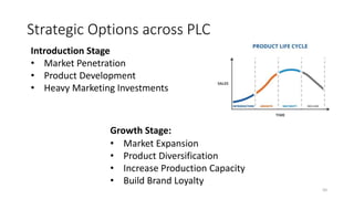 Strategic Options across PLC
Introduction Stage
• Market Penetration
• Product Development
• Heavy Marketing Investments
Growth Stage:
• Market Expansion
• Product Diversification
• Increase Production Capacity
• Build Brand Loyalty
50
 