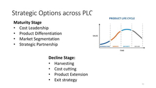 Strategic Options across PLC
Maturity Stage
• Cost Leadership
• Product Differentiation
• Market Segmentation
• Strategic Partnership
Decline Stage:
• Harvesting
• Cost cutting
• Product Extension
• Exit strategy
51
 