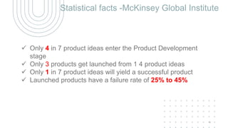 Statistical facts -McKinsey Global Institute
 Only 4 in 7 product ideas enter the Product Development
stage
 Only 3 products get launched from 1 4 product ideas
 Only 1 in 7 product ideas will yield a successful product
 Launched products have a failure rate of 25% to 45%
6
 