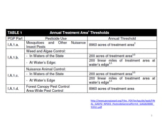 http://www.georgiaepd.org/Files_PDF/techguide/wpb/FIN
AL_GAEPD_NPDES_PesticideGeneralPermit_GAG820000_
Y2011.pdf


                                                 3
 