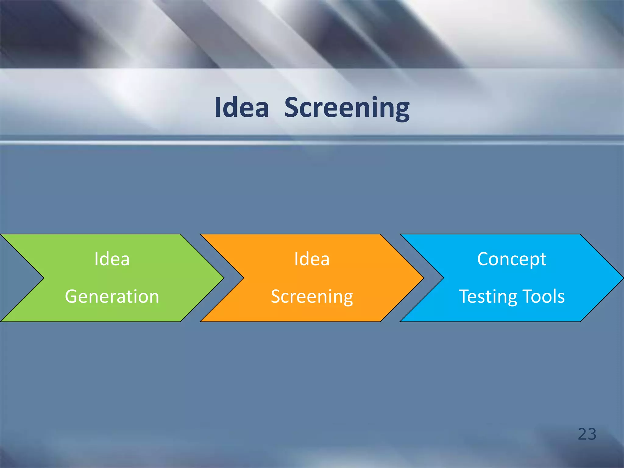23 
Idea Screening 
Idea 
Generation 
Idea 
Screening 
Concept 
Testing Tools 
 