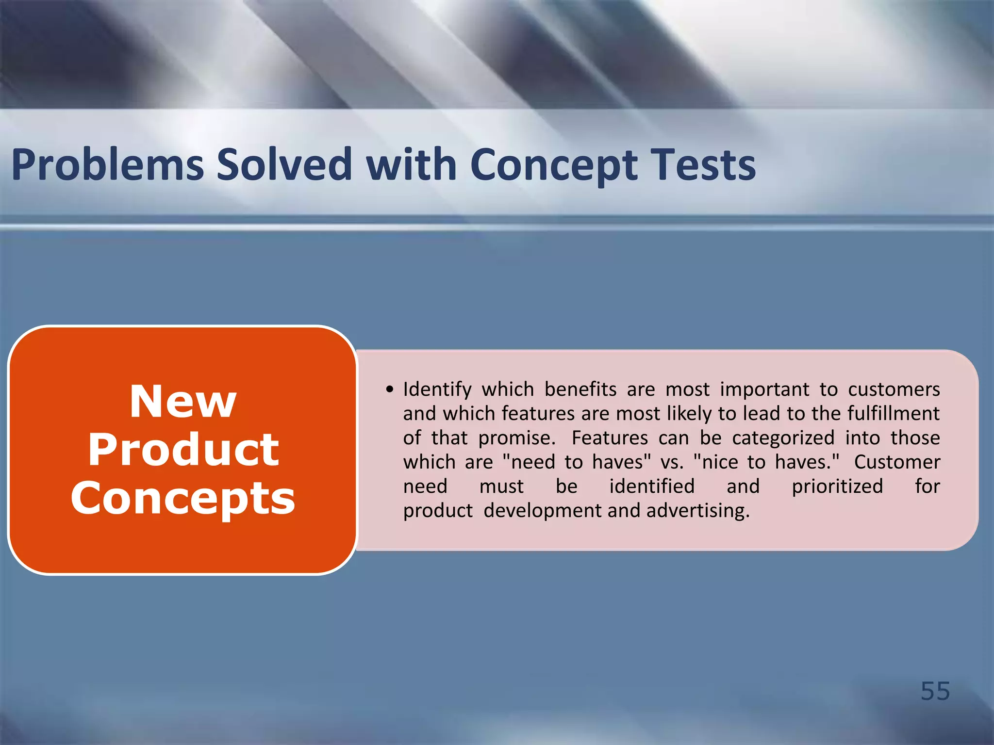 55 
Problems Solved with Concept Tests 
• Identify which benefits are most important to customers 
and which features are most likely to lead to the fulfillment 
of that promise. Features can be categorized into those 
which are "need to haves" vs. "nice to haves." Customer 
need must be identified and prioritized for 
product development and advertising. 
New 
Product 
Concepts 
 
