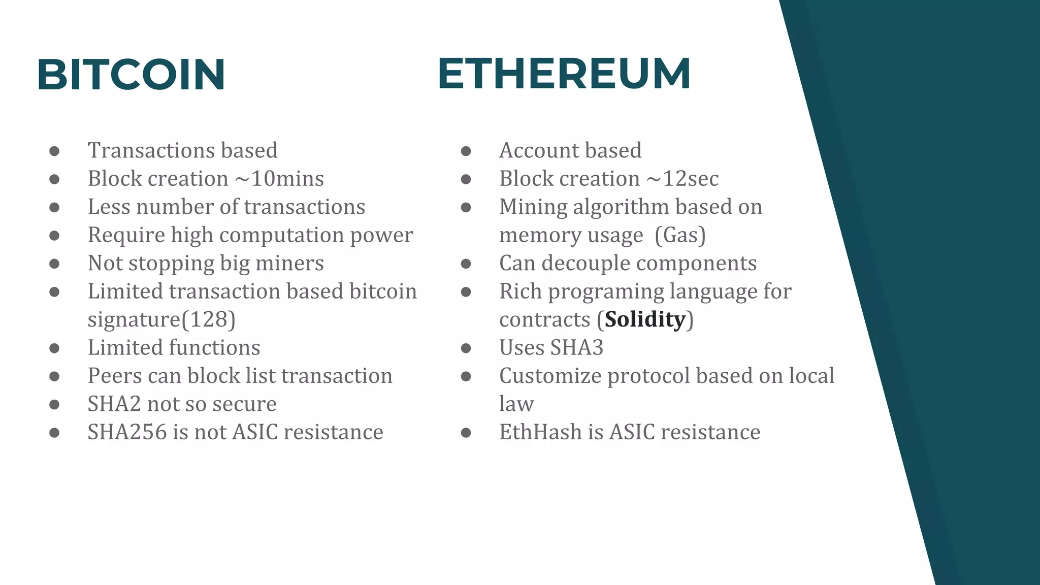 BITCOIN
● Transactions based
● Block creation ~10mins
● Less number of transactions
● Require high computation power
● Not stopping big miners
● Limited transaction based bitcoin
signature(128)
● Limited functions
● Peers can block list transaction
● SHA2 not so secure
● SHA256 is not ASIC resistance
● Account based
● Block creation ~12sec
● Mining algorithm based on
memory usage (Gas)
● Can decouple components
● Rich programing language for
contracts (Solidity)
● Uses SHA3
● Customize protocol based on local
law
● EthHash is ASIC resistance
ETHEREUM
 