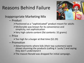 Reasons Behind Failure
 Inappropriate Marketing Mix
   – Product
      Positioned as a “sophisticated” product meant for ...