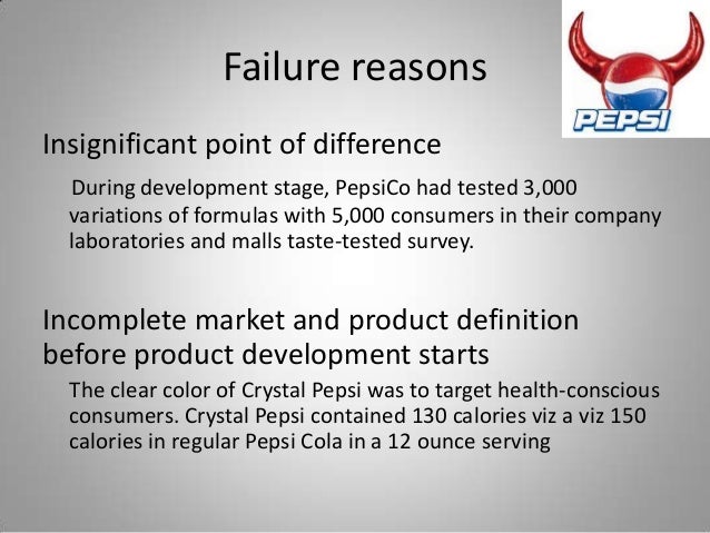 case study on product failure in india