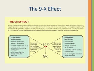 The 9-X Effect
 