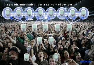 It spreads automatically to a network of devices 