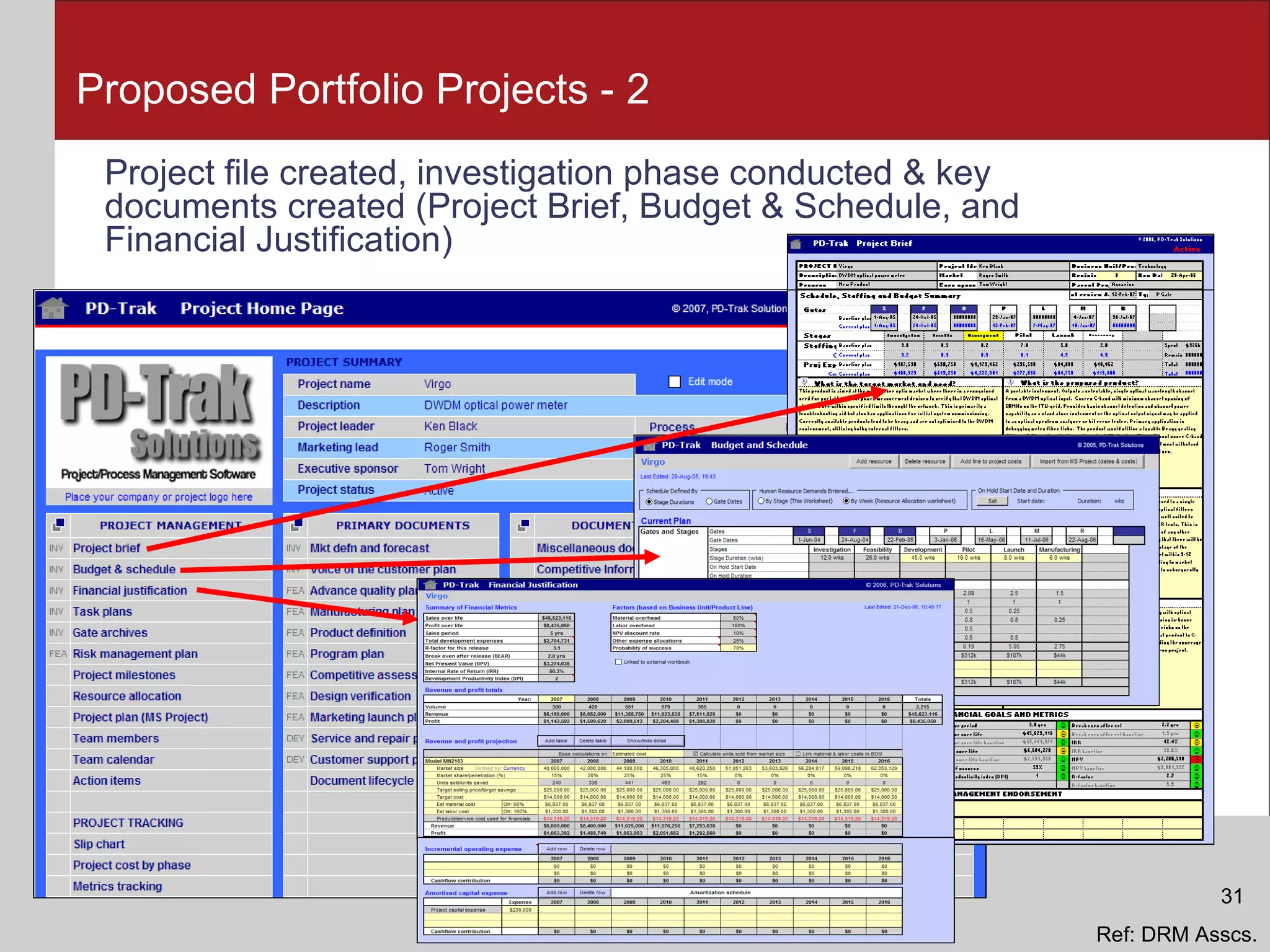 Proposed Portfolio Projects - 2 Project file created, investigation phase conducted & key documents created (Project Brief, Budget & Schedule, and Financial Justification)  Ref: DRM Asscs. 31 