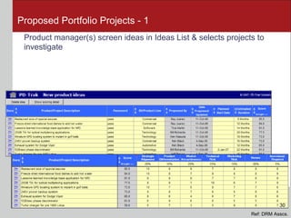 Proposed Portfolio Projects - 1 Product manager(s) screen ideas in Ideas List & selects projects to investigate Ref: DRM Asscs. 30 