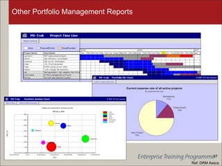 Other Portfolio Management Reports Ref: DRM Asscs. 37 